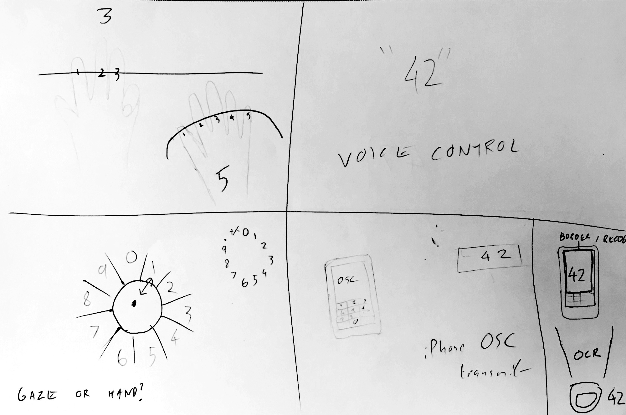 AR Concept Sketches including hand gestures, GGV, sliders, line crossing, a Morphic inspired "Halo" and a smartphone as controller.