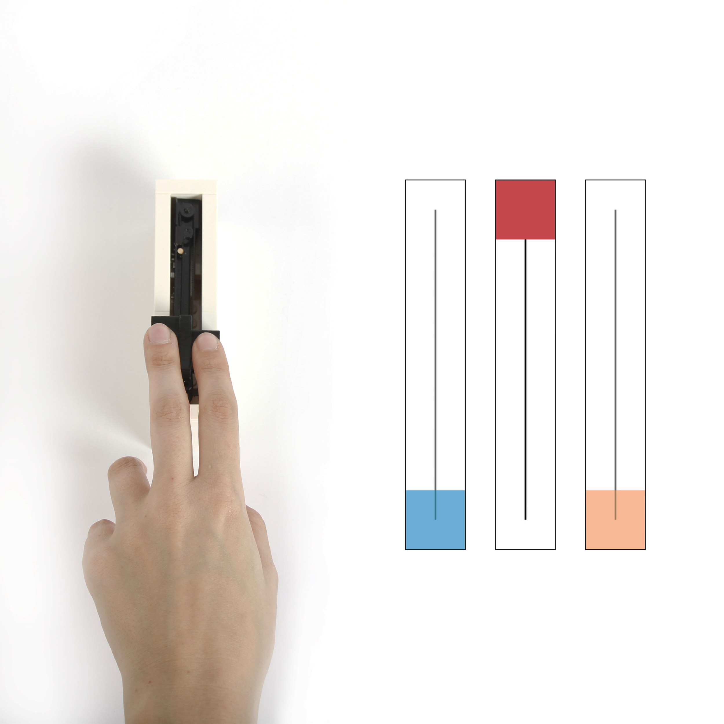 Gesture Fader with three visualized parameters.