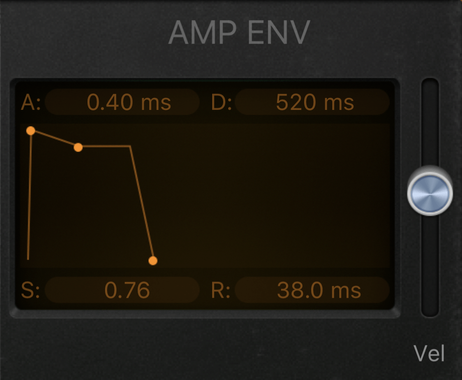 Envelope from Logic Pro X's retro