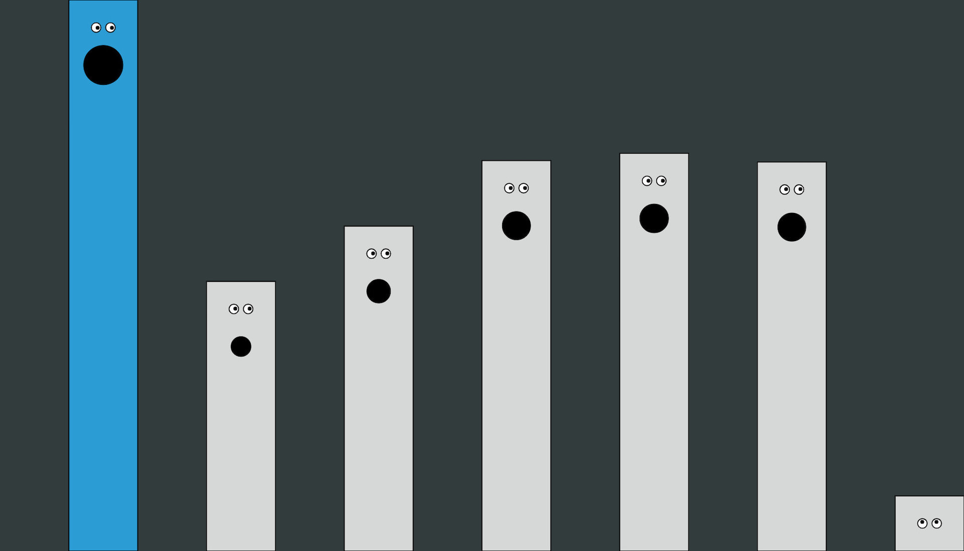 Harmonics Interface